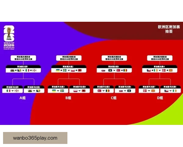 美加墨世界杯竞猜策略与技巧分析助你精准预测赛事结果 美加墨世界杯竞猜策略与技巧分析助你精准预测赛事结果