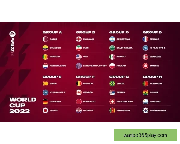 2026年世界杯赛程全面解析与各大比赛日程安排详解