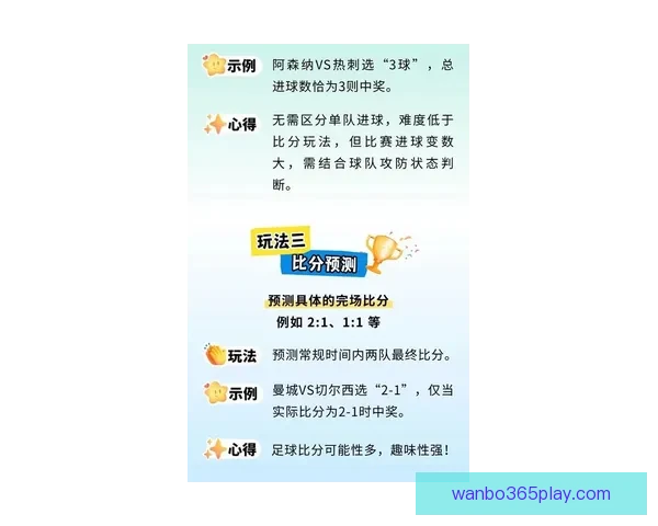 世界杯足球竞猜官网最新动态 提供全面赛事分析与实时预测助力您赢取大奖