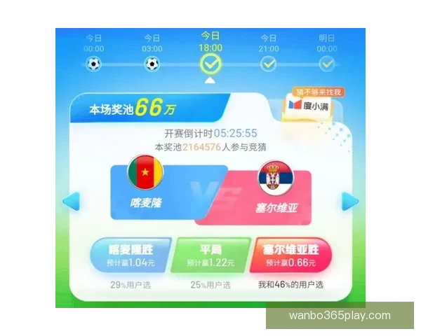 世界杯竞猜赛事直播中心全程解析热门对决实时数据互动平台精彩秀