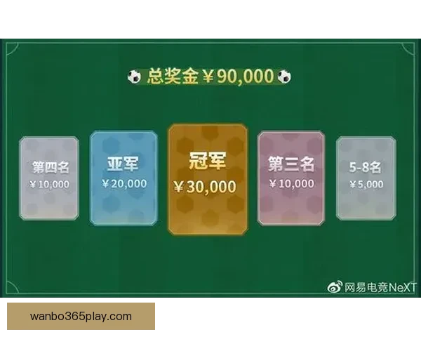 世界杯竞猜狂欢，赢取丰厚大奖精彩不停等你参与