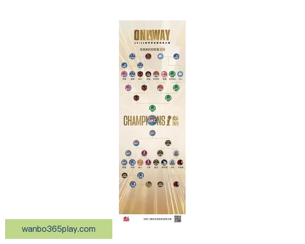 2026世界杯最新赔率分析各队夺冠前景及热门球队走势预测