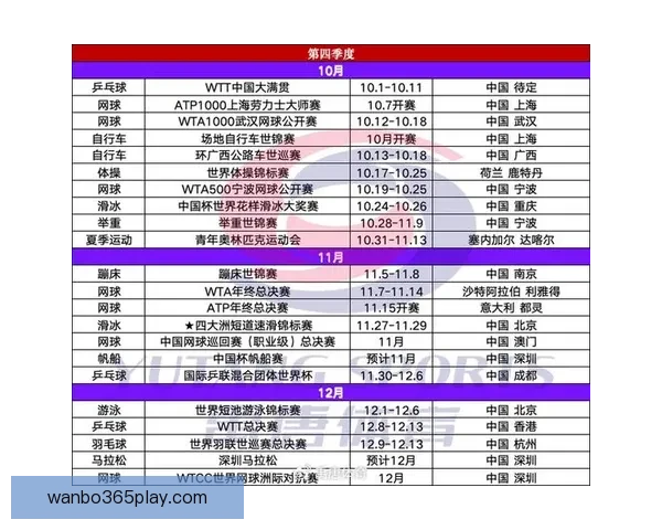 2026世界杯最新竞猜盘口分析及热门对阵胜负预测指南