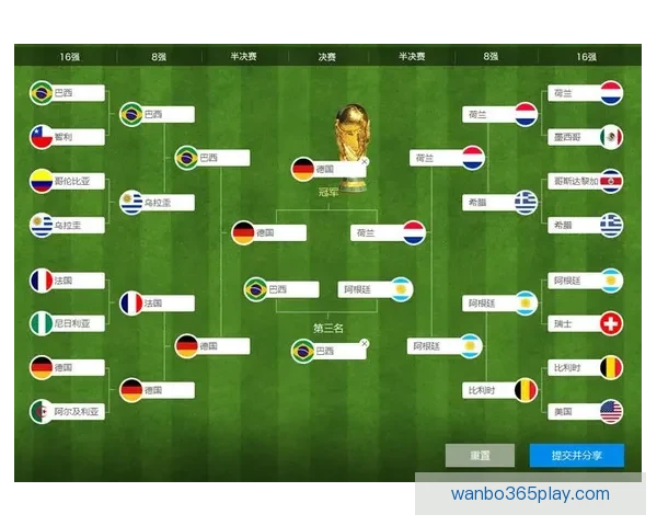 世界杯足球竞猜策略解析与热门球队实力对比分析