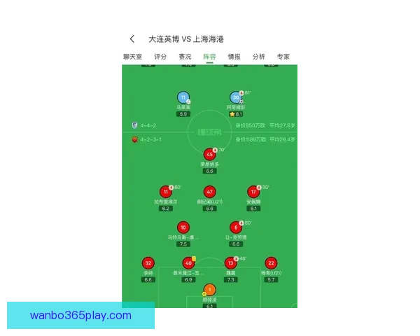 2026世界杯最新竞猜盘口分析及热门对阵胜负预测指南