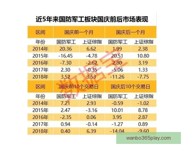 世界杯竞猜赛事数据深度解析与胜负概率趋势预测策略指南