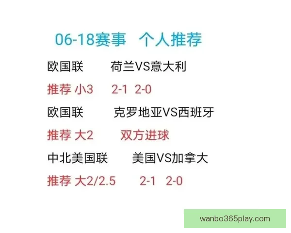 精准分析足球赛事胜负趋势，提升竞猜比分命中率技巧大全