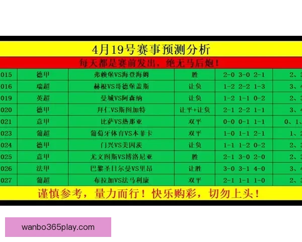 世界杯竞猜赛事数据深度解析与胜负趋势预测指南