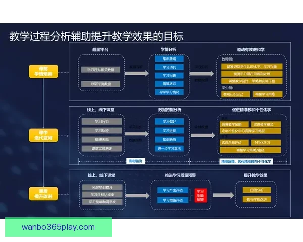精准分析与数据驱动揭秘体育竞猜预测技巧提升获胜概率 精准分析与数据驱动揭秘体育竞猜预测技巧提升获胜概率