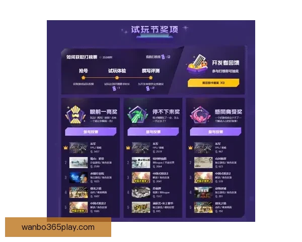 足球竞猜平台助力玩家分析数据精准预测助您赢得高额奖金